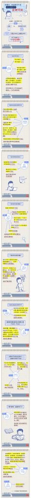 【廉政教育】一定之規(guī)•紀(jì)檢監(jiān)察干部必讀丨黨組織、黨的領(lǐng)導(dǎo)干部什么情形下會(huì)被問(wèn)責(zé)？